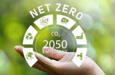 BUSINESS FORUM ON GREEN TRANSFORMATION, GREEN FINANCE  TOWARDS THE TARGET OF NET ZERO BY 2050