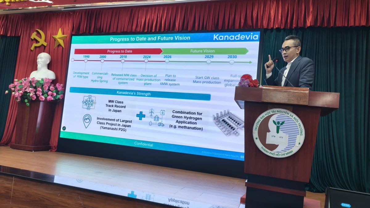 Kanadevia Corporation: Hydrogen Solution Towards A Green Future And Sustainable Development