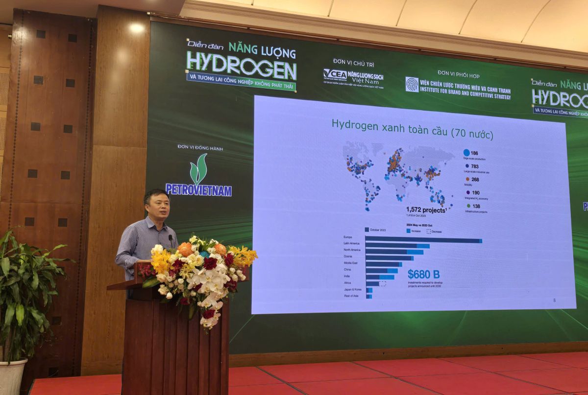 PARTNER'S NEWS: DR. DƯ VĂN TO&Aacute;N'S PRESENTATION: OFFSHORE HYDROGEN ENERGY STATUS - OPPORTUNITIES AND CHALLENGES