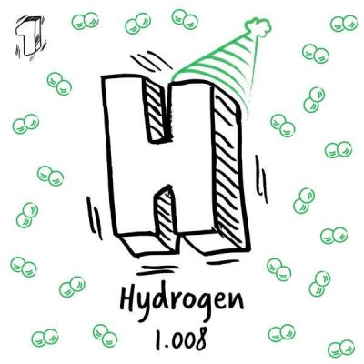 Historical Significance of Hydrogen Day 8/10 and Suggestions for Vietnam from VAHC