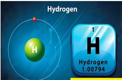 HYDROGEN PRODUCTION PROCESS