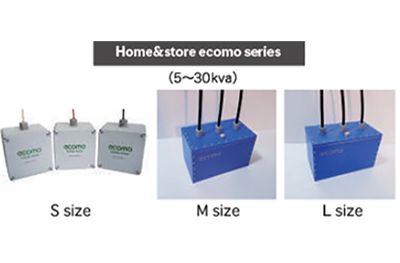 TECHNOLOGY SAVING ENERGY FROM 7% TO 15% JAPANESE ECOMO