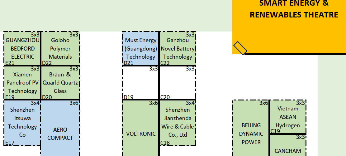 sassq close-up comparison