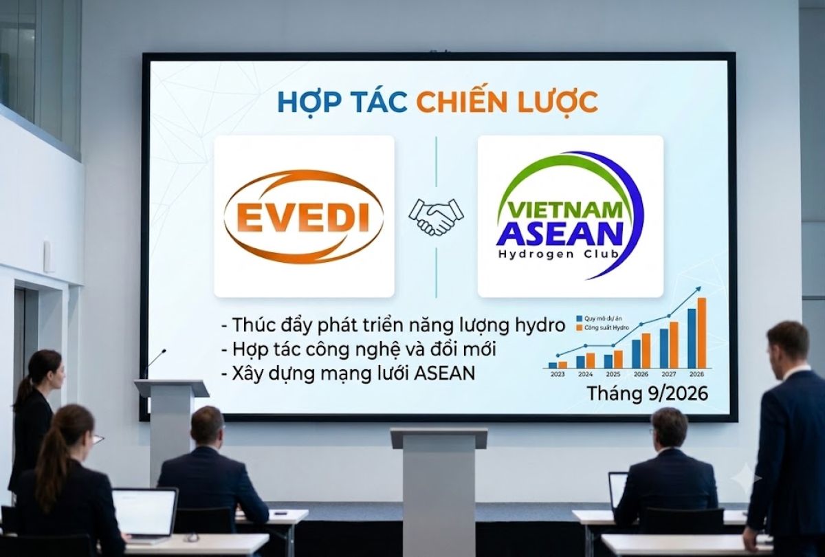 VAHC v&agrave; EVEDI (H&agrave;n Quốc) ch&iacute;nh thức mở rộng hợp t&aacute;c chiến lược &ndash; Cơ hội tham gia hội thảo v&agrave; đồng ph&aacute;t triển dự &aacute;n tr&igrave;nh diễn hydrogen theo ODA, R&amp;D quốc tế của H&agrave;n Quốc