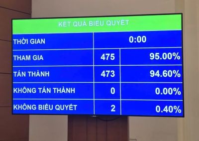 PH&Acirc;N T&Iacute;CH LUẬT DẦU KH&Iacute; (SỬA ĐỔI) 2026: CCUS V&Agrave; HYDRO TỰ NHI&Ecirc;N - BƯỚC CHUYỂN CHIẾN LƯỢC SANG NỀN C&Ocirc;NG NGHIỆP NĂNG LƯỢNG HIỆN ĐẠI