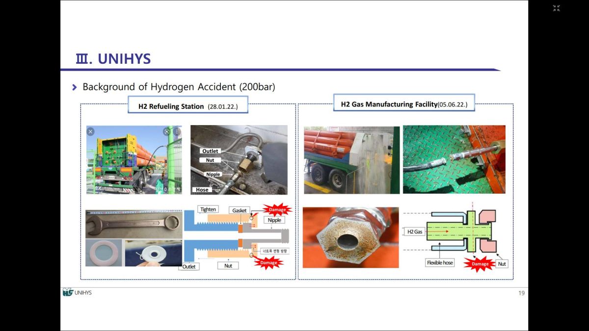 UNIHYS CÔNG BỐ PHÂN TÍCH NGUYÊN NHÂN SỰ CỐ HYDROGEN VÀ GIẢI PHÁP AN TOÀN CHO VIỆT NAM